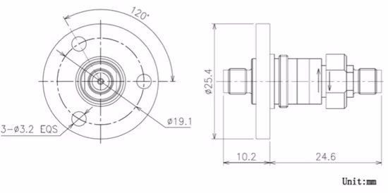 Joints rotatifs RF coaxiaux à 2 canaux pour système d'antenne
